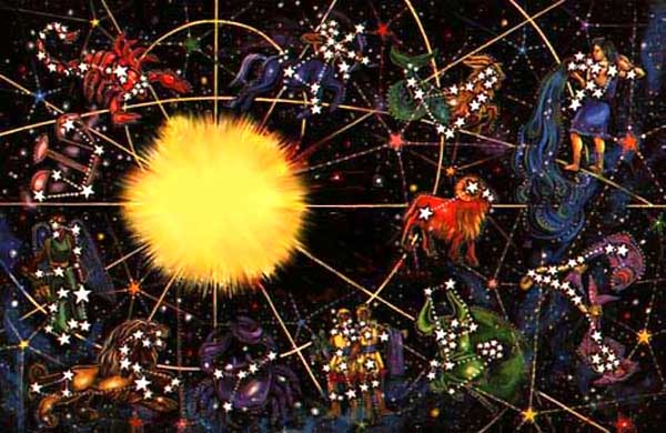 The world space 2016 astrological astrology in indian prediction insights about your
