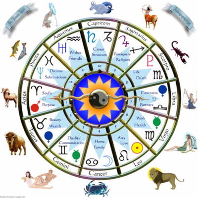 Taurus gemini horoscope jume 6 2016