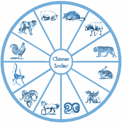 Oregon city, todays single love horoscope the sun and