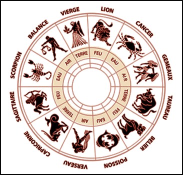 horoscope born january 25