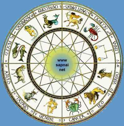 Signs bridgett walthers horoscope virgo who